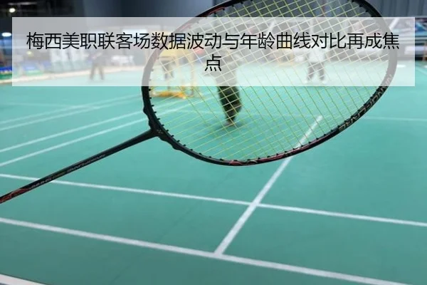 梅西美职联客场数据波动与年龄曲线对比再成焦点